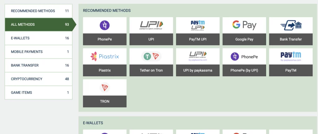 Withdraw Funds Melbet