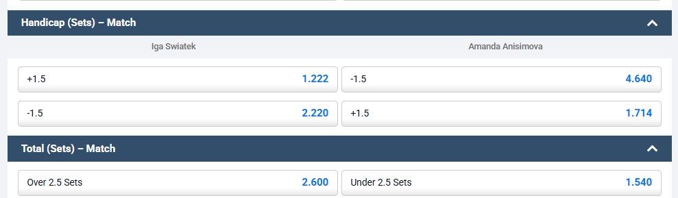 Set Point Set/Match in betting