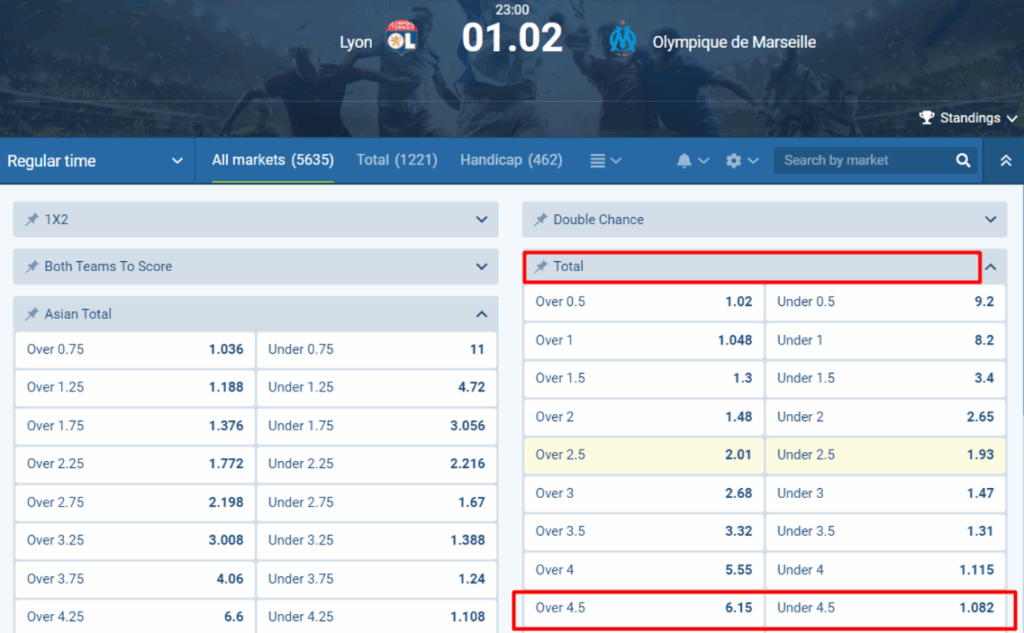 Team 1 Over 4.5 Team 1 Over 4.5