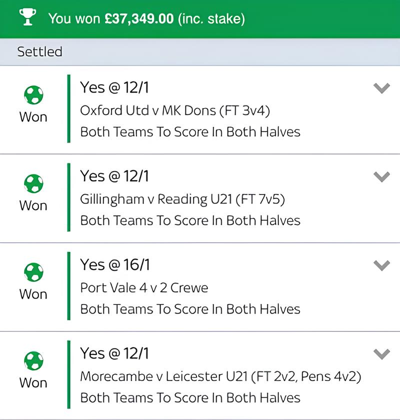 Goal in Both Halves – Yes/No Goal in Both Halves – Yes/No