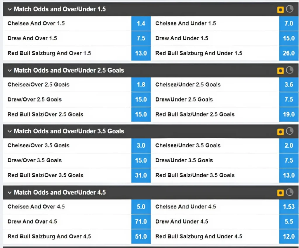 Draw and Total Under 2.5