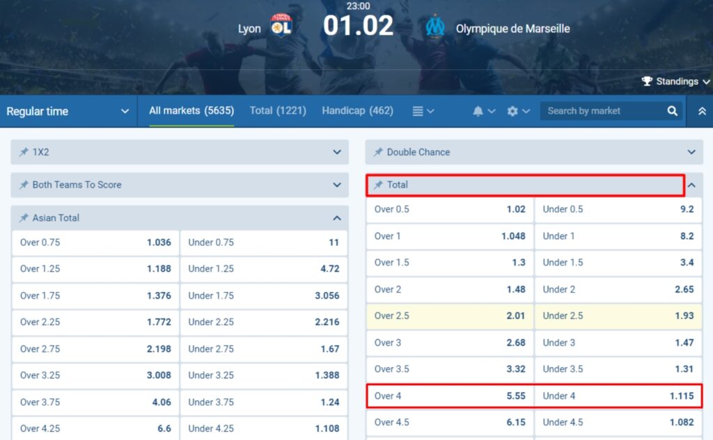 Total Over 4 Total Over 4