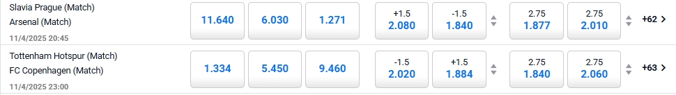 Handicap 2(+2.75/-2.75)