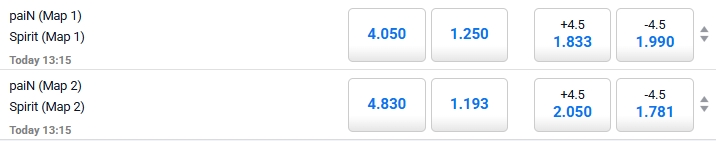 Handicap 2(+4.5/-4.5)