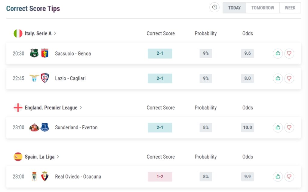 Correct Score Betting Strategy