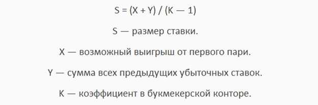 Formula for live bets