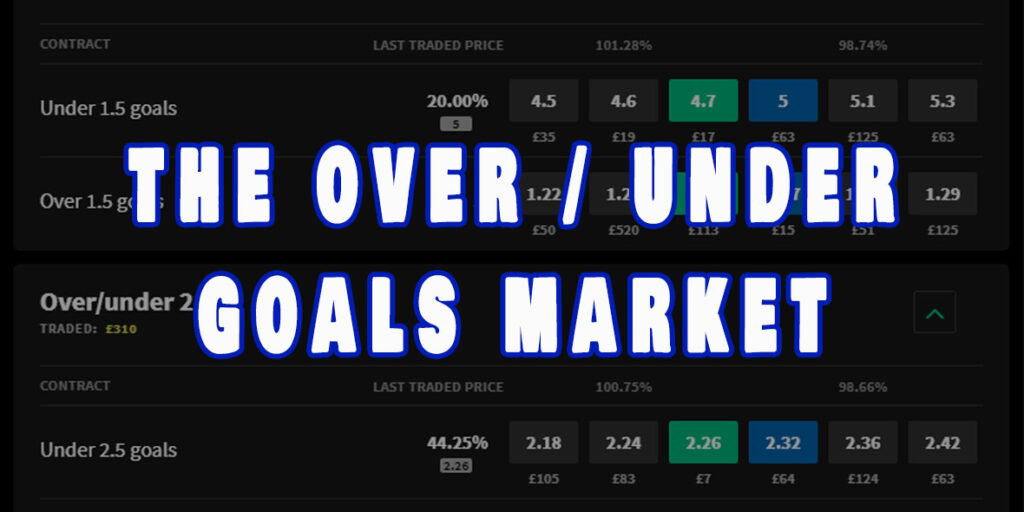 Football Over/Under Strategy