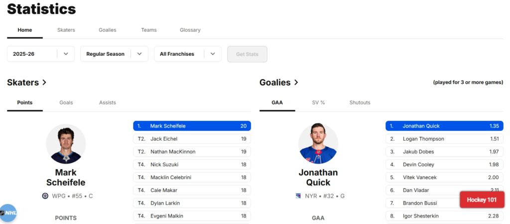 Hockey Draw Betting Strategy Hockey Draw Betting Strategy