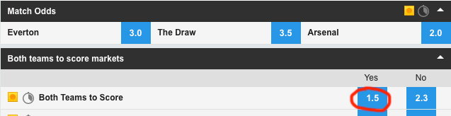 “Both Teams to Score” strategy “Both Teams to Score” strategy