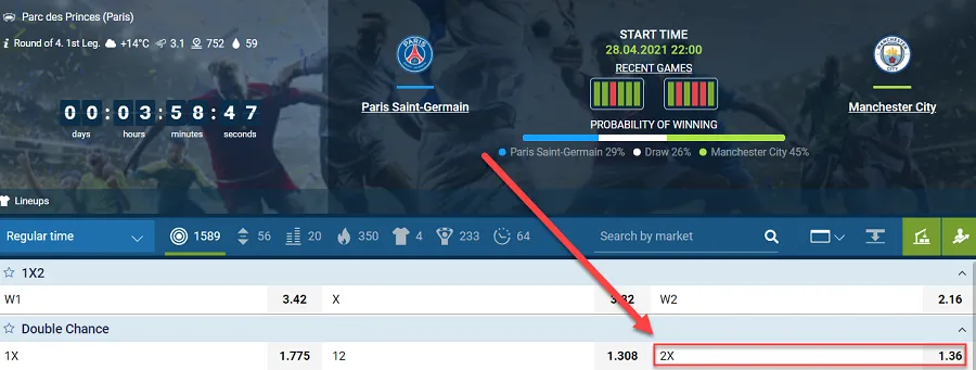 What does the X2 bet mean