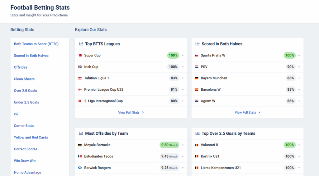 Football Betting Stats