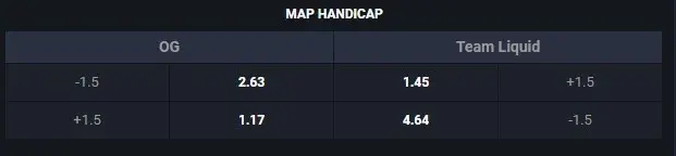 Map handicap Map handicap