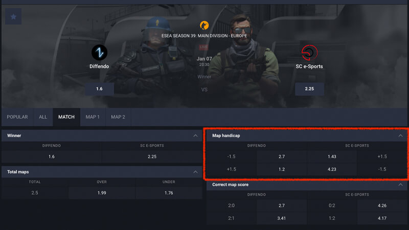 Handicap in Esports Betting Handicap in Esports Betting