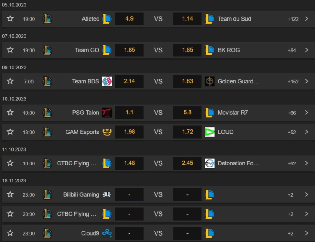 League of Legends betting