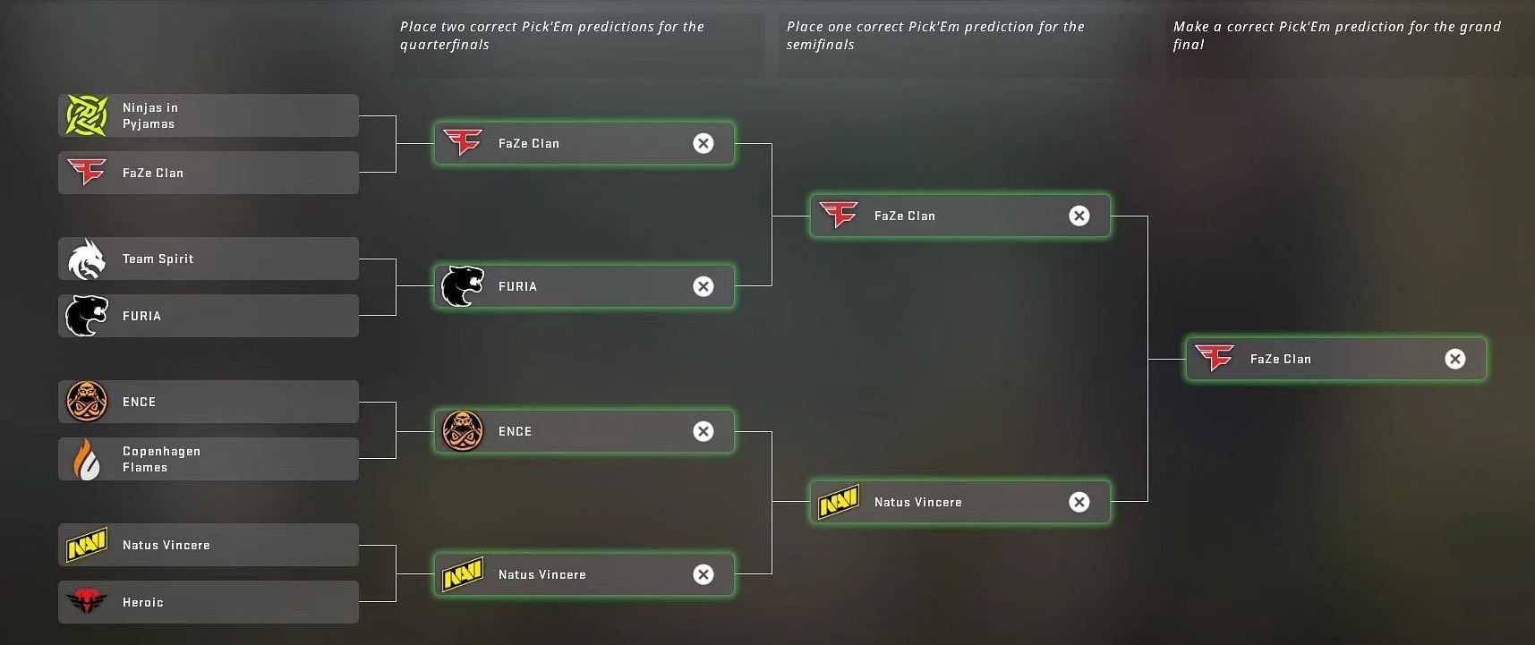 Results of PGL Major Antwerp 2022 in CS:GO